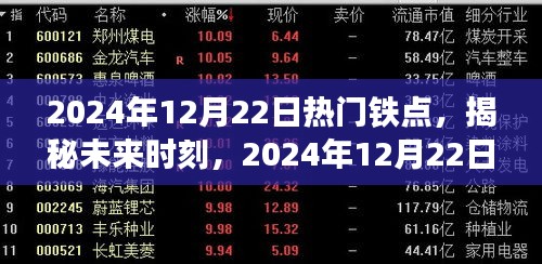 揭秘未來(lái)時(shí)刻，深度解析2024年12月22日三大熱門(mén)鐵點(diǎn)展望
