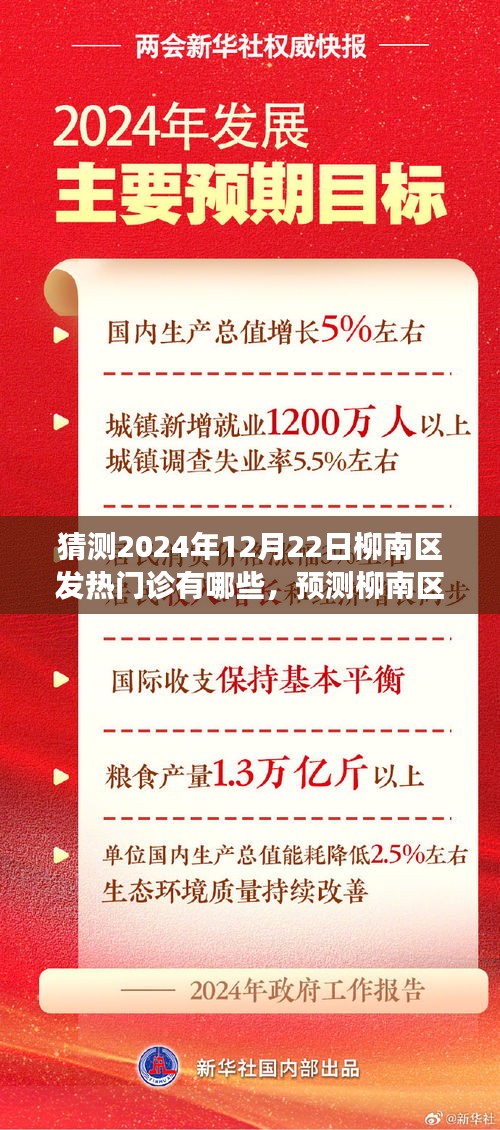 柳南區(qū)發(fā)熱門診未來(lái)趨勢(shì)展望，2024年12月22日的景象預(yù)測(cè)