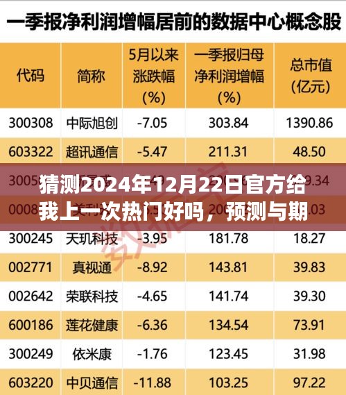 預(yù)測與期待，我能否在2024年12月22日登上熱門舞臺(tái)？
