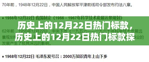 歷史上的12月22日熱門標(biāo)款回顧，經(jīng)典風(fēng)采一覽無余的探索之旅