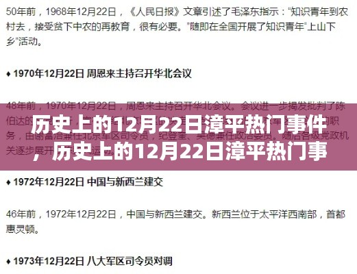 漳平歷史上的十二月二十二日熱門事件深度解析