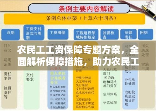 農(nóng)民工工資保障專題方案，全面解析保障措施，助力農(nóng)民工權(quán)益維護(hù)