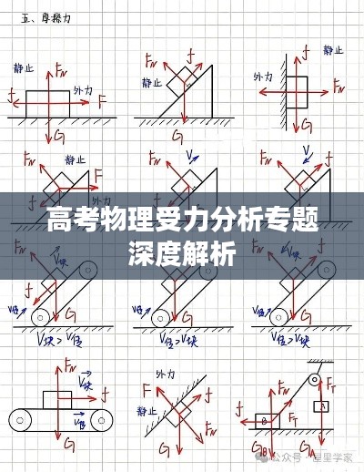 高考物理受力分析專(zhuān)題深度解析
