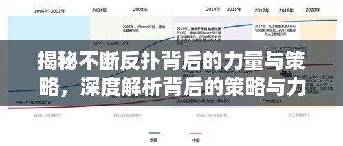 揭秘不斷反撲背后的力量與策略，深度解析背后的策略與力量之源
