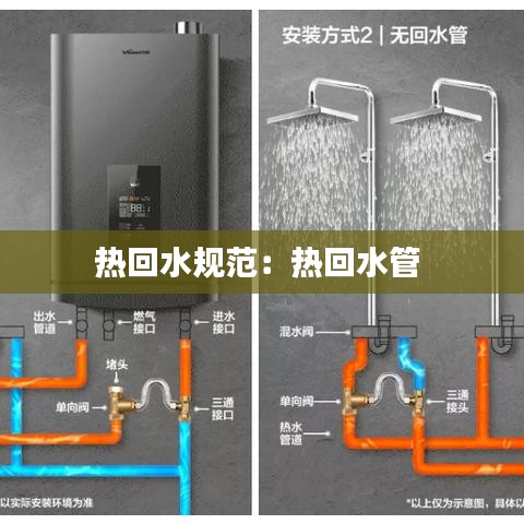 熱回水規(guī)范：熱回水管 