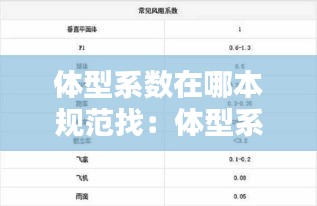 體型系數(shù)在哪本規(guī)范找：體型系數(shù)大些好還是小好 