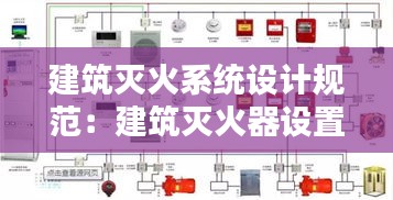 建筑滅火系統(tǒng)設(shè)計(jì)規(guī)范：建筑滅火器設(shè)置規(guī)范消防規(guī)范網(wǎng) 