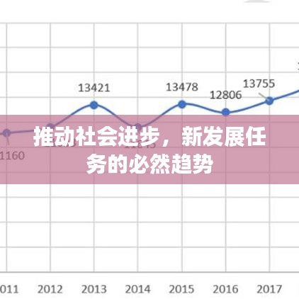 推動社會進(jìn)步，新發(fā)展任務(wù)的必然趨勢