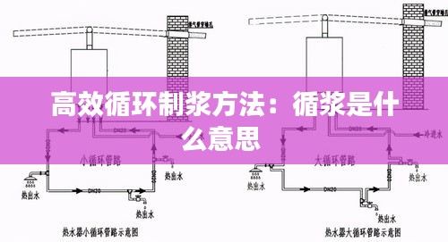 產(chǎn)品中心 第155頁