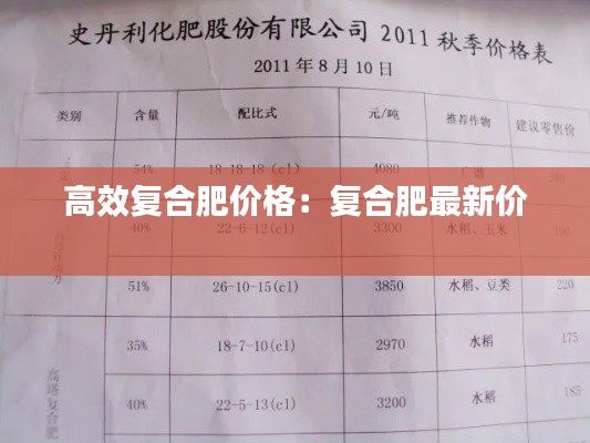 高效復(fù)合肥價(jià)格：復(fù)合肥最新價(jià) 