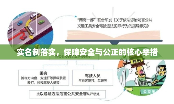 實(shí)名制落實(shí)，保障安全與公正的核心舉措