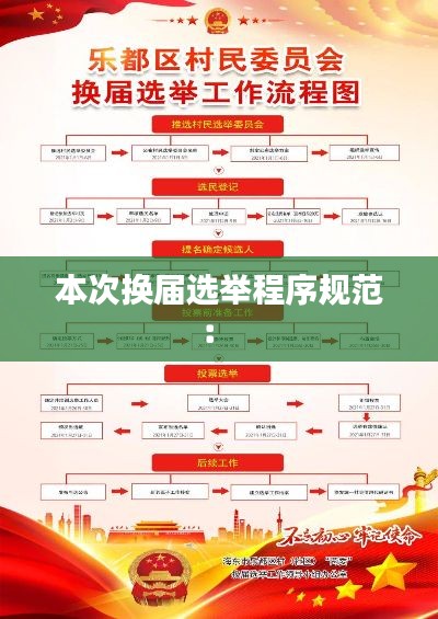 本次換屆選舉程序規(guī)范： 