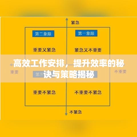 高效工作安排，提升效率的秘訣與策略揭秘