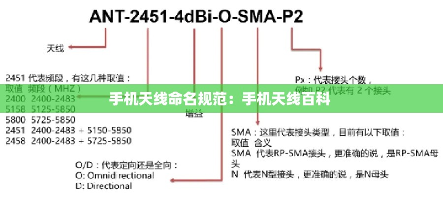 蓬蓽生輝 第2頁