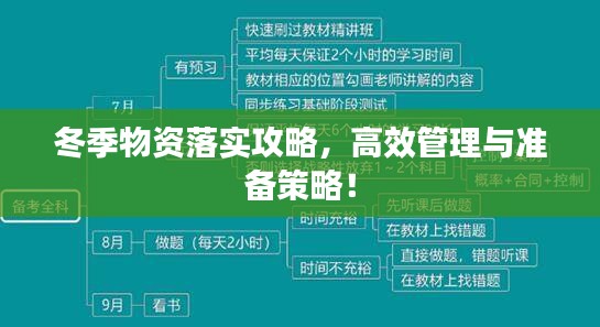 冬季物資落實(shí)攻略，高效管理與準(zhǔn)備策略！