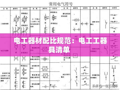 電工器材配比規(guī)范：電工工器具清單 