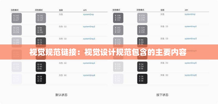 視覺規(guī)范鏈接：視覺設計規(guī)范包含的主要內(nèi)容 