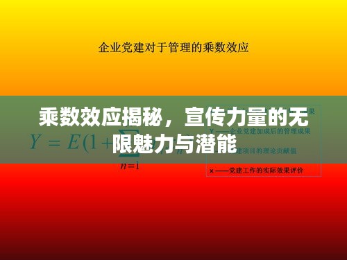 乘數(shù)效應(yīng)揭秘，宣傳力量的無限魅力與潛能