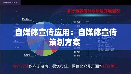 自媒體宣傳應(yīng)用：自媒體宣傳策劃方案 