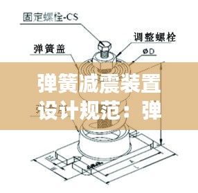 彈簧減震裝置設計規(guī)范：彈簧減震裝置的作用是什么 