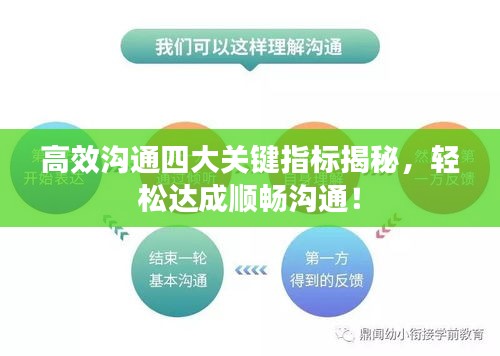 高效溝通四大關(guān)鍵指標(biāo)揭秘，輕松達(dá)成順暢溝通！