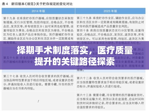 擇期手術(shù)制度落實(shí)，醫(yī)療質(zhì)量提升的關(guān)鍵路徑探索