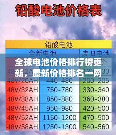 豪門貴胄 第2頁(yè)