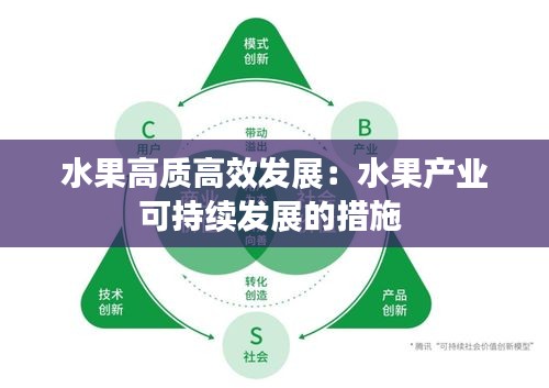 水果高質(zhì)高效發(fā)展：水果產(chǎn)業(yè)可持續(xù)發(fā)展的措施 