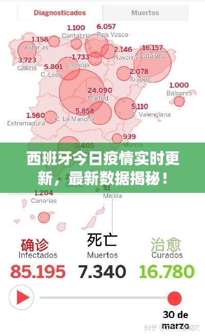 西班牙今日疫情實時更新，最新數(shù)據(jù)揭秘！