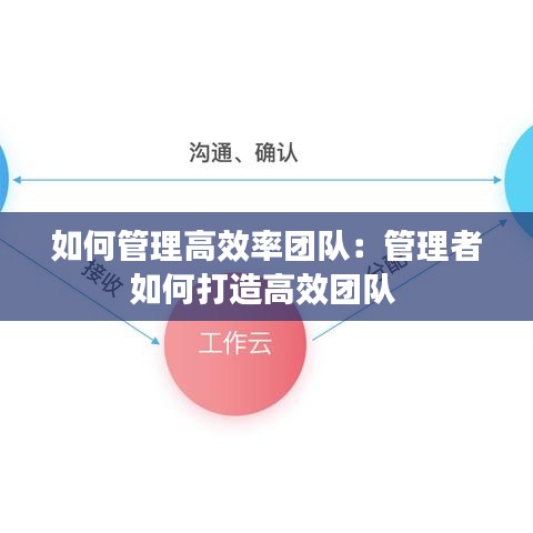 如何管理高效率團隊：管理者如何打造高效團隊 