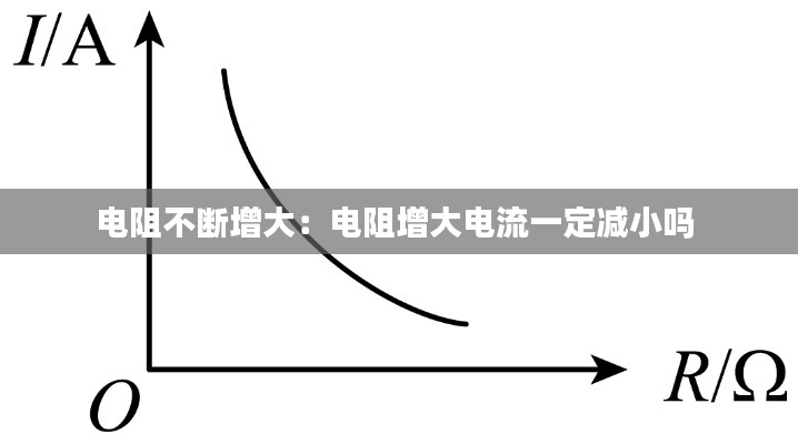 電阻不斷增大：電阻增大電流一定減小嗎 