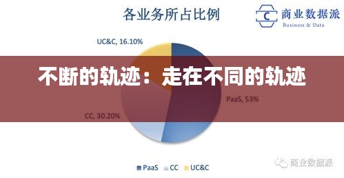 不斷的軌跡：走在不同的軌跡 