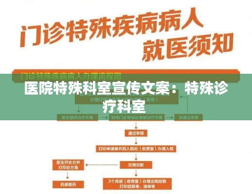 醫(yī)院特殊科室宣傳文案：特殊診療科室 