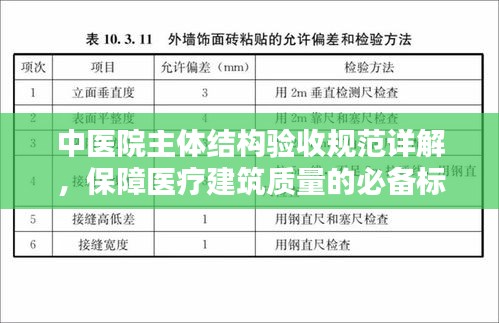中醫(yī)院主體結(jié)構(gòu)驗(yàn)收規(guī)范詳解，保障醫(yī)療建筑質(zhì)量的必備標(biāo)準(zhǔn)