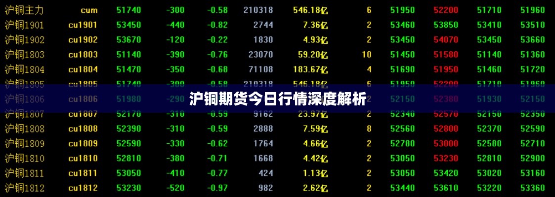 齒白唇紅 第3頁