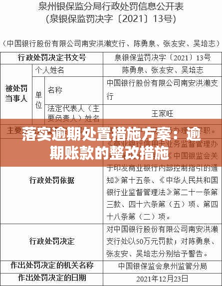 落實(shí)逾期處置措施方案：逾期賬款的整改措施 