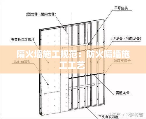隔火墻施工規(guī)范：防火隔墻施工工藝 