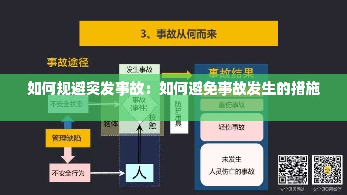 如何規(guī)避突發(fā)事故：如何避免事故發(fā)生的措施 