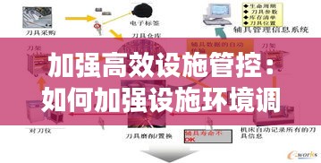 加強(qiáng)高效設(shè)施管控：如何加強(qiáng)設(shè)施環(huán)境調(diào)控 