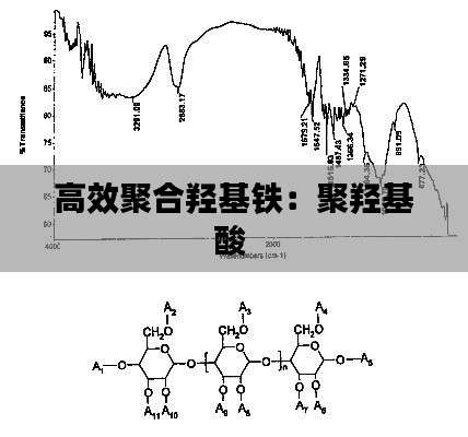 高效聚合羥基鐵：聚羥基酸 