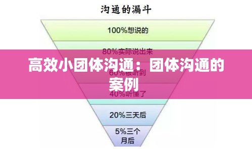 高效小團(tuán)體溝通：團(tuán)體溝通的案例 