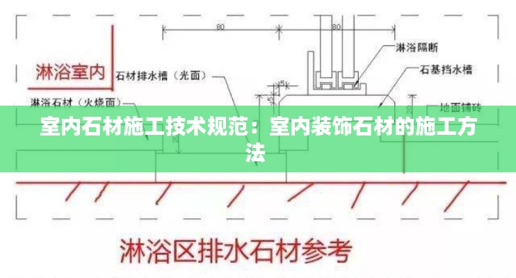 室內(nèi)石材施工技術(shù)規(guī)范：室內(nèi)裝飾石材的施工方法 