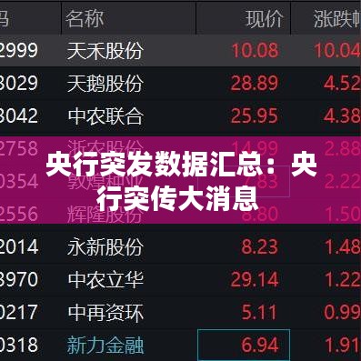 央行突發(fā)數(shù)據(jù)匯總：央行突傳大消息 