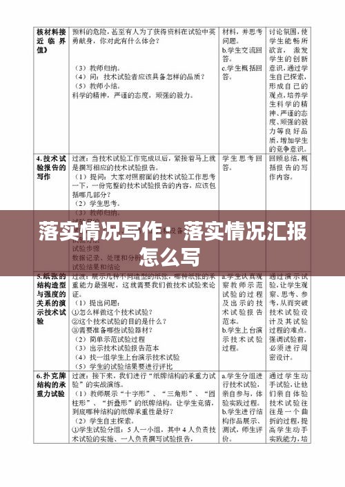 貴農(nóng)賤商 第2頁