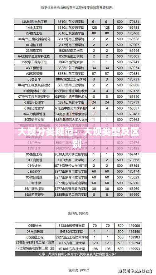 學而不厭 第2頁