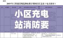 小區(qū)充電站消防要求規(guī)范：充電站消防設(shè)計(jì)規(guī)范 
