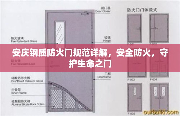 安慶鋼質(zhì)防火門規(guī)范詳解，安全防火，守護生命之門