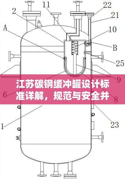 江蘇碳鋼緩沖罐設(shè)計(jì)標(biāo)準(zhǔn)詳解，規(guī)范與安全并重