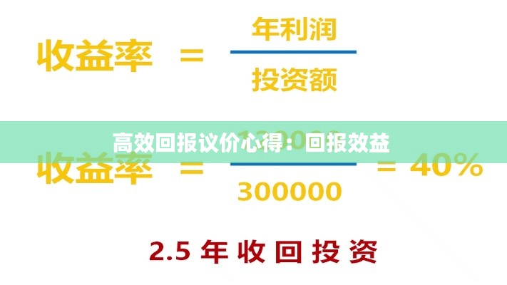 高效回報議價心得：回報效益 