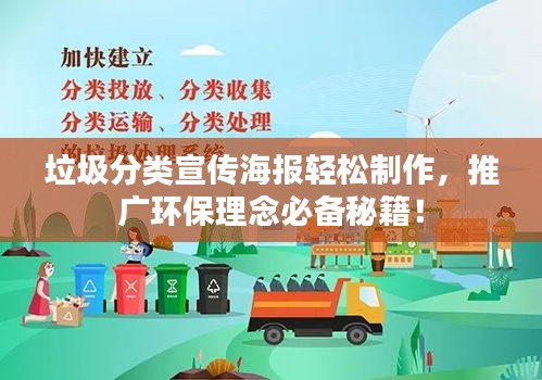 垃圾分類宣傳海報(bào)輕松制作，推廣環(huán)保理念必備秘籍！